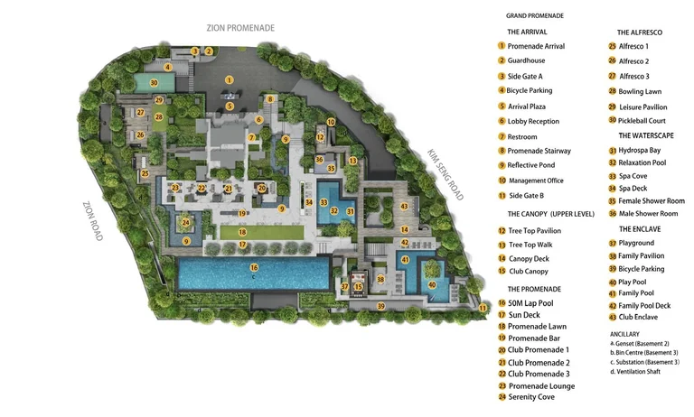 Promenade Peak site plan, first storey (developer drawing): the Grand Promenade between Zion Promenade, Kim Seng Road and Zion Road, with the 43 numbered facilities in six groups